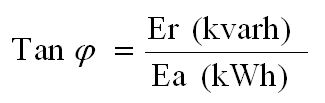 formula for power factor correction
