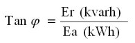 formula for power factor correction